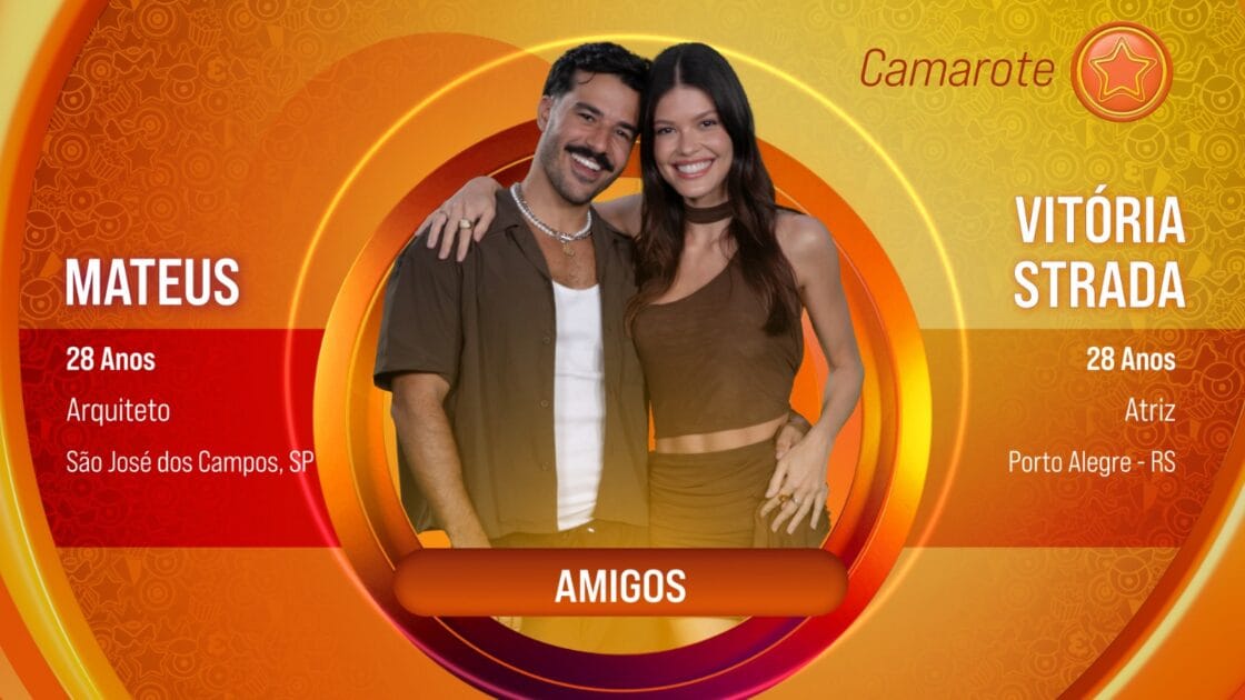 Horário do BBB 25: A que horas assistir no domingo?