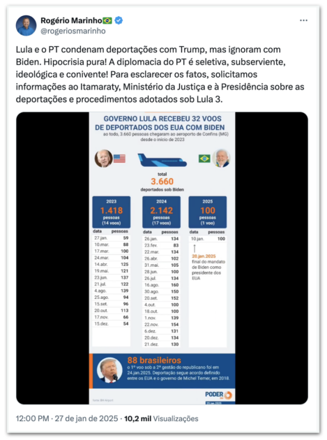 Deportações de brasileiros: Marinho critica seletividade do PT