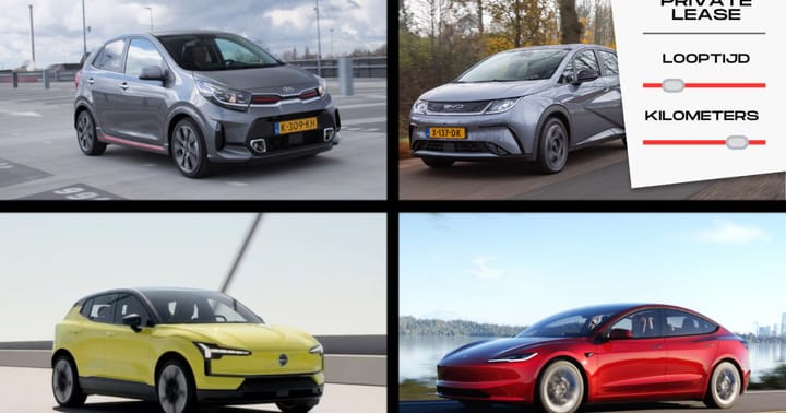 Top 10 - Os carros de locação privada mais populares de 2023